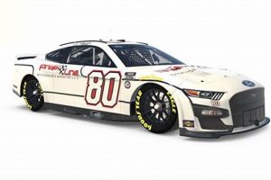 Dominate Finish Line Motorsports: Speed Secrets Revealed! | Best Final Touch: Elevate Your Projects with Professional Finishing