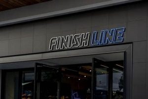 Your Guide to Finish Line El Centro: Shoes & More! | Best Final Touch: Elevate Your Projects with Professional Finishing