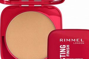 Achieve Lasting Perfection: Rimmel London Finish Foundation | Best Final Touch: Elevate Your Projects with Professional Finishing