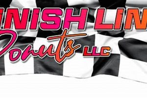 Lexington's Finish Line: Shoes & Style in KY Best Final Touch: Elevate Your Projects with Professional Finishing Lexington's Finish Line: Shoes & Style in KY | Best Final Touch: Elevate Your Projects with Professional Finishing