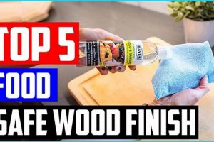 Finding the Best Food Safe Wood Finish: Wood Guide | Best Final Touch: Elevate Your Projects with Professional Finishing