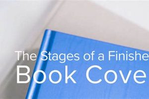 The "It Is Finished Book": From Draft to Lasting Legacy | Best Final Touch: Elevate Your Projects with Professional Finishing