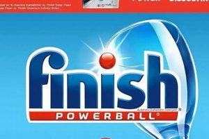 Best Finish Dishwasher Tablets: Clean Dishes, Sparkling Shine! | Best Final Touch: Elevate Your Projects with Professional Finishing
