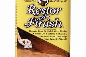 Restore & Finish at Home Depot: Wood Repair Made Easy! | Best Final Touch: Elevate Your Projects with Professional Finishing