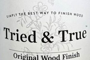 Classic Wood: Tried &amp; True Original Wood Finish Guide | Best Final Touch: Elevate Your Projects with Professional Finishing