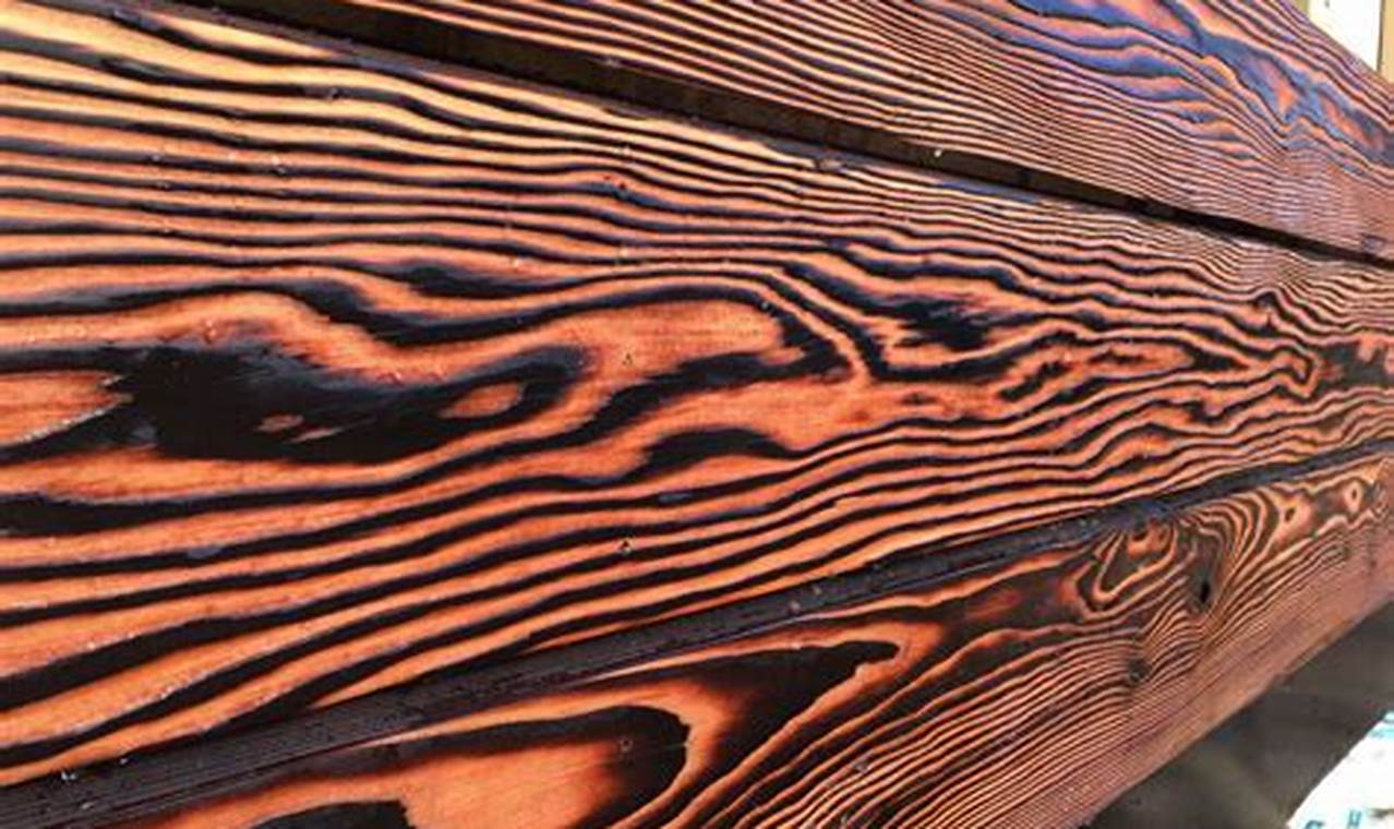 Unlocking Japanese Burned Wood Finish Beauty & Benefits | Best Final Touch: Elevate Your Projects with Professional Finishing