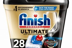 Eco Finish: Plastic-Free Dishwasher Tablets - Clean Finish! | Best Final Touch: Elevate Your Projects with Professional Finishing