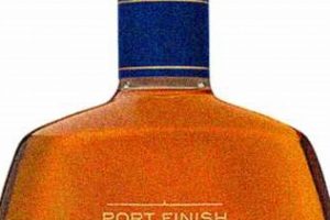 Unlock 1792 Port Finish: Flavor Secrets & More | Best Final Touch: Elevate Your Projects with Professional Finishing