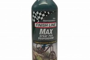 Best Finish Line Lubricants: Chain & Beyond! Best Final Touch: Elevate Your Projects with Professional Finishing Best Finish Line Lubricants: Chain & Beyond! | Best Final Touch: Elevate Your Projects with Professional Finishing