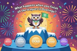 Duolingo Leagues Done? What's Next After Finishing? Best Final Touch: Elevate Your Projects with Professional Finishing Duolingo Leagues Done? What's Next After Finishing? | Best Final Touch: Elevate Your Projects with Professional Finishing