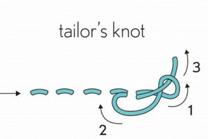 Easy Guide: How to Finish Sewing Knot for Lasting Seams! | Best Final Touch: Elevate Your Projects with Professional Finishing