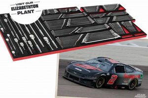 Streamlining Snap On Factory to Finish Line: Efficiency Tips | Best Final Touch: Elevate Your Projects with Professional Finishing