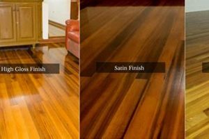 Satin vs. Semi-Gloss: Wood Floor Finish Showdown Guide | Best Final Touch: Elevate Your Projects with Professional Finishing