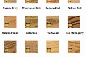 Best Minwax Stain Wood Finish: Transform Your Wood! Best Final Touch: Elevate Your Projects with Professional Finishing Best Minwax Stain Wood Finish: Transform Your Wood! | Best Final Touch: Elevate Your Projects with Professional Finishing