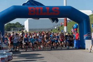 Bills' 2024: Nail-Biting 50-Yard Finish Predictions! Best Final Touch: Elevate Your Projects with Professional Finishing Bills' 2024: Nail-Biting 50-Yard Finish Predictions! | Best Final Touch: Elevate Your Projects with Professional Finishing