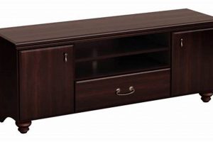 Best TV Stand Mahogany Finish: Reviews & Buying Guide Best Final Touch: Elevate Your Projects with Professional Finishing Best TV Stand Mahogany Finish: Reviews & Buying Guide | Best Final Touch: Elevate Your Projects with Professional Finishing