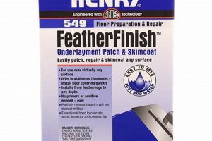 Achieve Elegance: Henry Feather Finish Secrets Unveiled | Best Final Touch: Elevate Your Projects with Professional Finishing