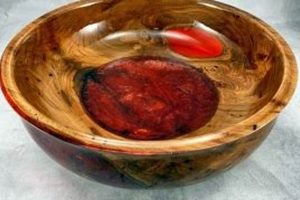 Best Wood Bowl Finish: Protect & Beautify Wood Bowls | Best Final Touch: Elevate Your Projects with Professional Finishing
