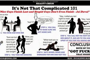 Do Nice Guys Finish Last? The Meme & More Best Final Touch: Elevate Your Projects with Professional Finishing Do Nice Guys Finish Last? The Meme & More | Best Final Touch: Elevate Your Projects with Professional Finishing