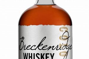 Unveiling Breckenridge Port Cask Finish: A Sweet Whiskey Treat Best Final Touch: Elevate Your Projects with Professional Finishing Unveiling Breckenridge Port Cask Finish: A Sweet Whiskey Treat | Best Final Touch: Elevate Your Projects with Professional Finishing