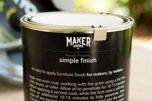Maker Brand Simple Finish: Best Durable Coatings Tips | Best Final Touch: Elevate Your Projects with Professional Finishing