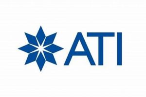 Achieve Peak Performance: ATI Precision Finishing Perfected Best Final Touch: Elevate Your Projects with Professional Finishing Achieve Peak Performance: ATI Precision Finishing Perfected | Best Final Touch: Elevate Your Projects with Professional Finishing