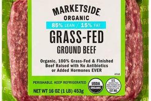 Best Grass Fed Finished Meat: Taste the Difference! | Best Final Touch: Elevate Your Projects with Professional Finishing