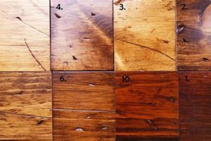 Achieve a Stunning Rustic Finish on Wood Easily! Best Final Touch: Elevate Your Projects with Professional Finishing Achieve a Stunning Rustic Finish on Wood Easily! | Best Final Touch: Elevate Your Projects with Professional Finishing