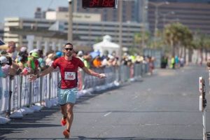 Finish Line Corpus Christi: Shop Athletic Shoes Locally | Best Final Touch: Elevate Your Projects with Professional Finishing