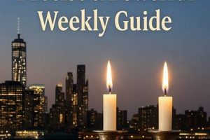 Know Exactly: What Time Shabbat Finish? Guide & Tips | Best Final Touch: Elevate Your Projects with Professional Finishing