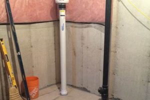 Effective Radon Mitigation for Your Finished Basement Now! | Best Final Touch: Elevate Your Projects with Professional Finishing