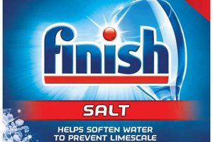 Best Finish Salt: Recipes, Types & Uses! | Best Final Touch: Elevate Your Projects with Professional Finishing