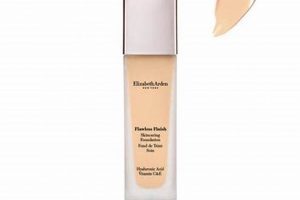 Flawless Skin: Elizabeth Arden Cream Perfection | Best Final Touch: Elevate Your Projects with Professional Finishing