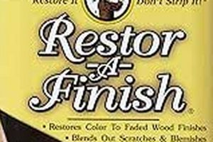 Howard Restore & Finish: Easy Wood Finishing Tips | Best Final Touch: Elevate Your Projects with Professional Finishing