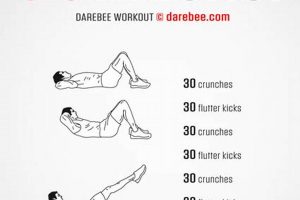 Quick Core: 10 Min Ab Finisher Workout for a Stronger You! | Best Final Touch: Elevate Your Projects with Professional Finishing