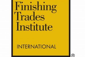 Guide: What is International Finishing Institute? Benefits &amp; More | Best Final Touch: Elevate Your Projects with Professional Finishing