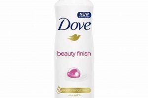 Get Glowing! Dove Beauty Finish for a Radiant Look | Best Final Touch: Elevate Your Projects with Professional Finishing