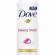 Get Glowing! Dove Beauty Finish for a Radiant Look | Best Final Touch: Elevate Your Projects with Professional Finishing