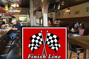 The Ultimate Finish Line Restaurant Guide: Food & More | Best Final Touch: Elevate Your Projects with Professional Finishing