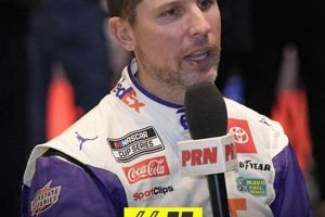 2024 Talladega Finishing Order: Results &amp; Top Finishers | Best Final Touch: Elevate Your Projects with Professional Finishing