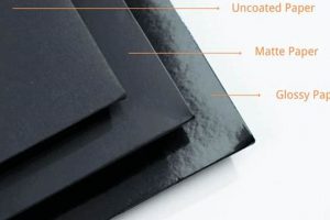Achieve the Look: Best Non Glossy Finish Options | Best Final Touch: Elevate Your Projects with Professional Finishing
