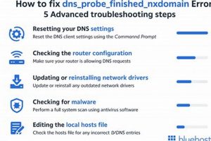 Fix: DNS Probe Finished Error - Made Easy! | Best Final Touch: Elevate Your Projects with Professional Finishing