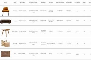 Create a Perfect Interior Design Finish Schedule: Guide & Template | Best Final Touch: Elevate Your Projects with Professional Finishing