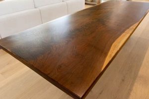 Top Dining Table Top Finish: Options &amp; Buyer's Guide | Best Final Touch: Elevate Your Projects with Professional Finishing