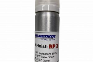 Achieve Ultimate Protection: Fluor Finish Benefits | Best Final Touch: Elevate Your Projects with Professional Finishing