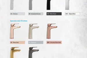 UI Finish: Master the Tap to Finish Pattern! | Best Final Touch: Elevate Your Projects with Professional Finishing