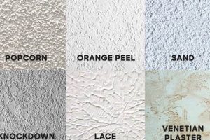 Achieve Depth: Best Textured Finish Ideas &amp; Effects | Best Final Touch: Elevate Your Projects with Professional Finishing