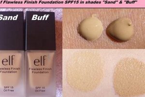 e.l.f. Flawless Finish Foundation Review: Worth It? | Best Final Touch: Elevate Your Projects with Professional Finishing