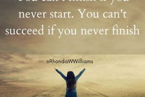 Stop Asking "Why Can't I Finish?" Get Things Done Now! | Best Final Touch: Elevate Your Projects with Professional Finishing