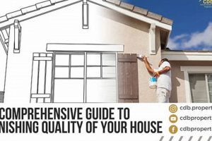Complete House Finishing: Tips &amp; The Finishing Touch | Best Final Touch: Elevate Your Projects with Professional Finishing